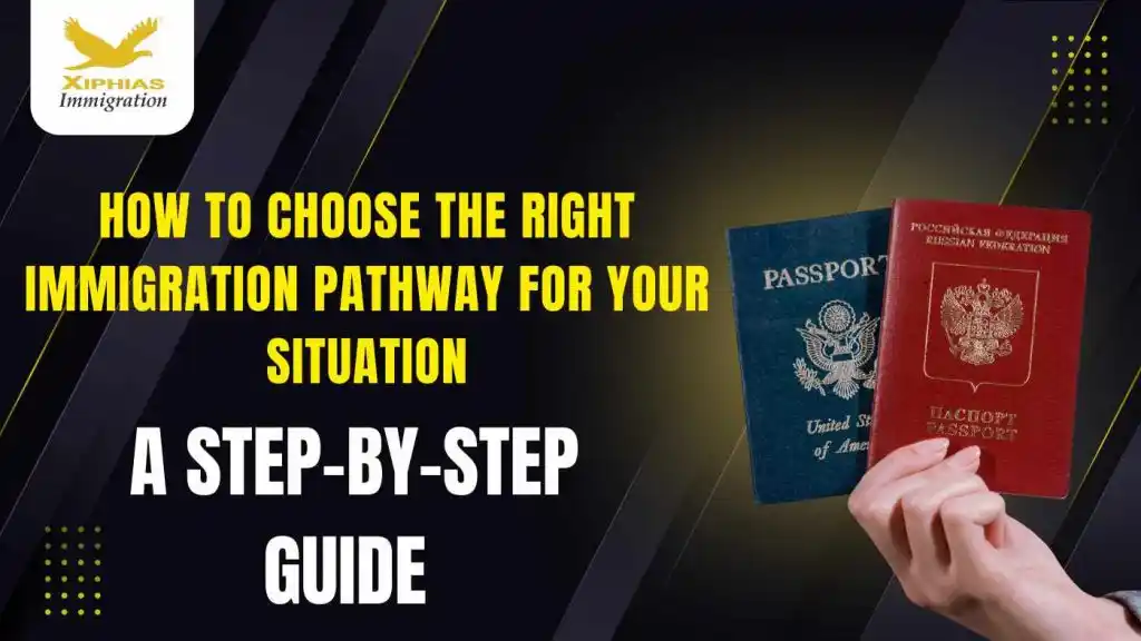 Find the Right Investment Migration Programme for Your Needs